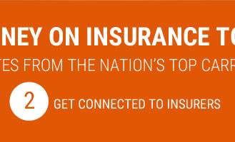 online insurance policies